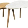 Shopdevice.shop79a9fca1b7 1