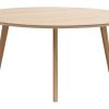 Shopdevice.shopd4891cfc7c 1